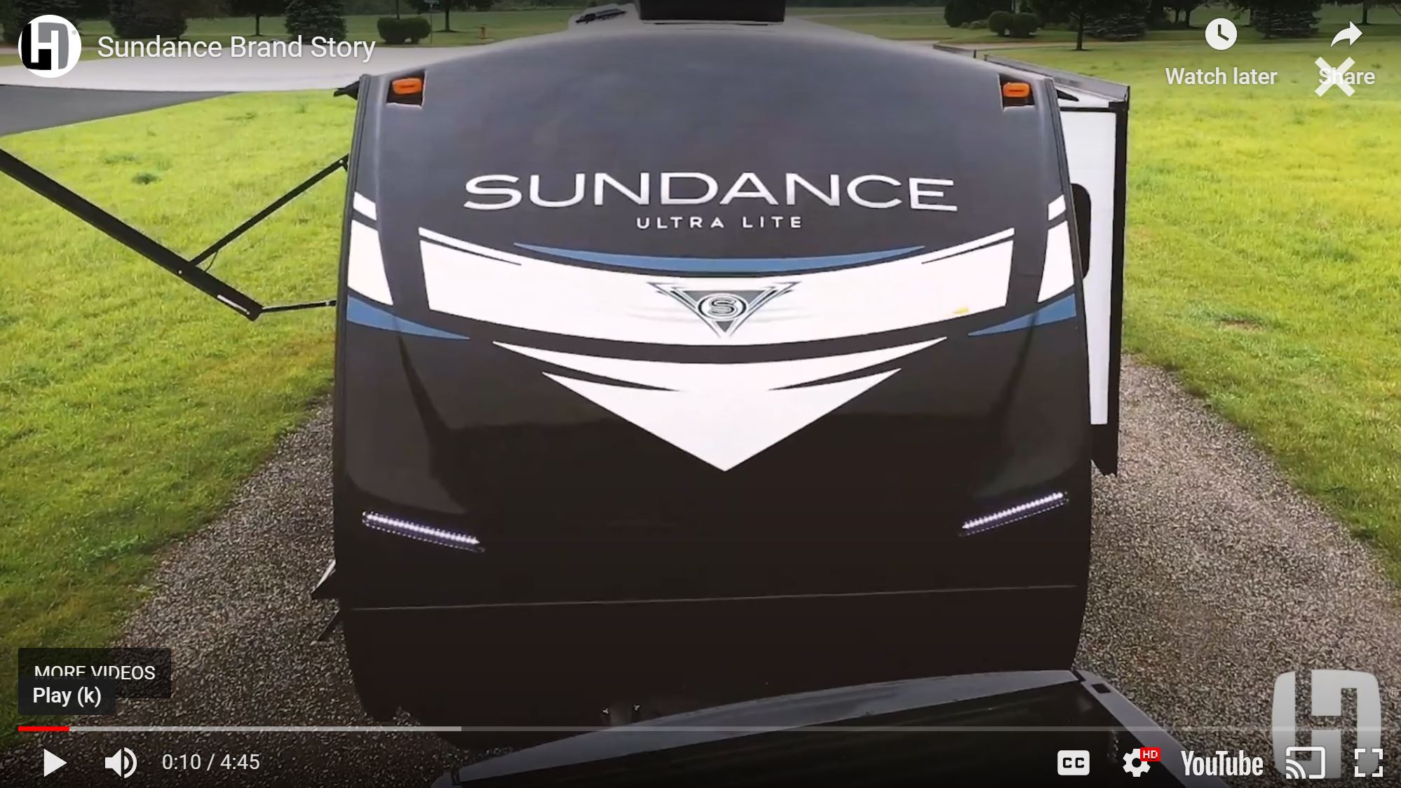 Sundance Youtube