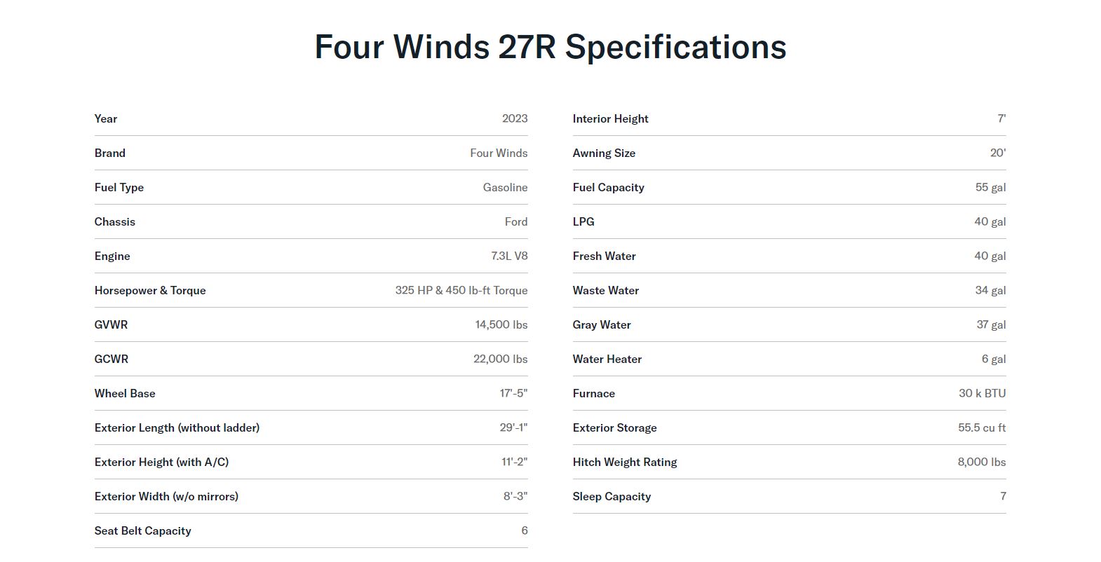 four winds mechanical feaatures 2